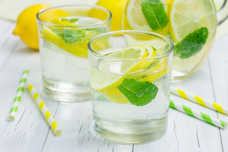 Lemon Mint Detox Water